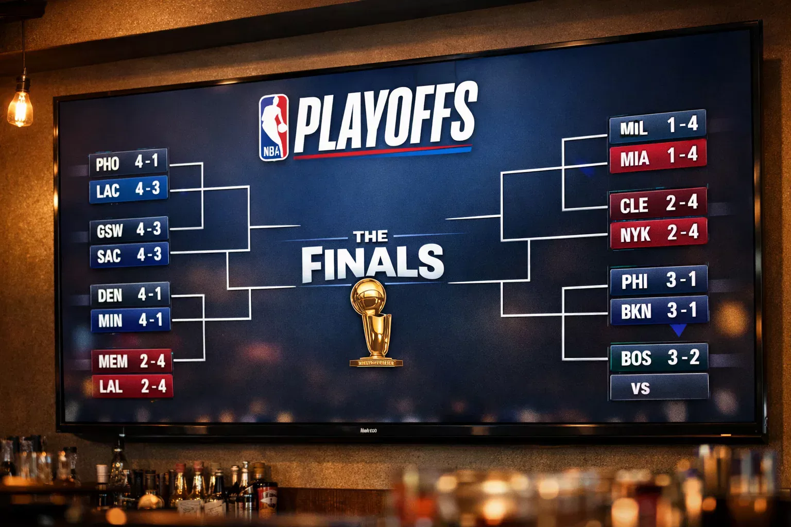 Diagrama visual del cuadro de playoffs NBA mostrando cruces de eliminatorias